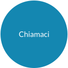 Chiamaci