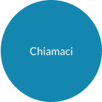Chiamaci